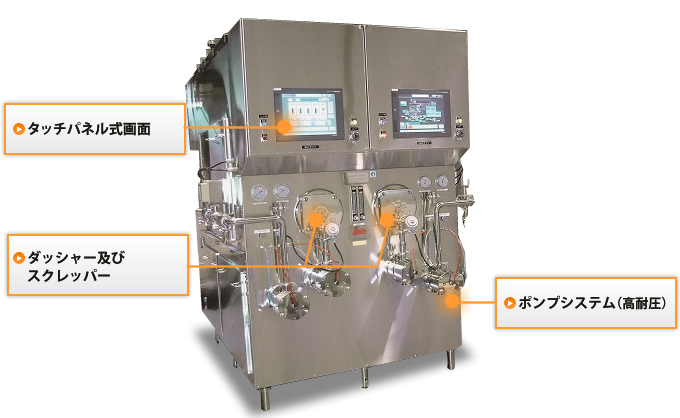 タッチパネル式画面 ダッシャー及びスクレッパー ポンプシステム（高耐圧）