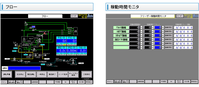 フロー　稼働時間モニタ